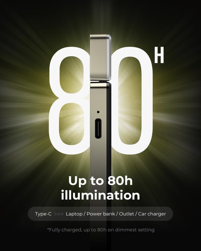 86lux Book Light, Rechargeable Reading Lights for Books in Bed, Ultralight Clip-on LED Bookmark Lamp with 5 Amber Colors & Stepless Dimming for Night Reading for Book Lovers, Kids, Deep Brass
