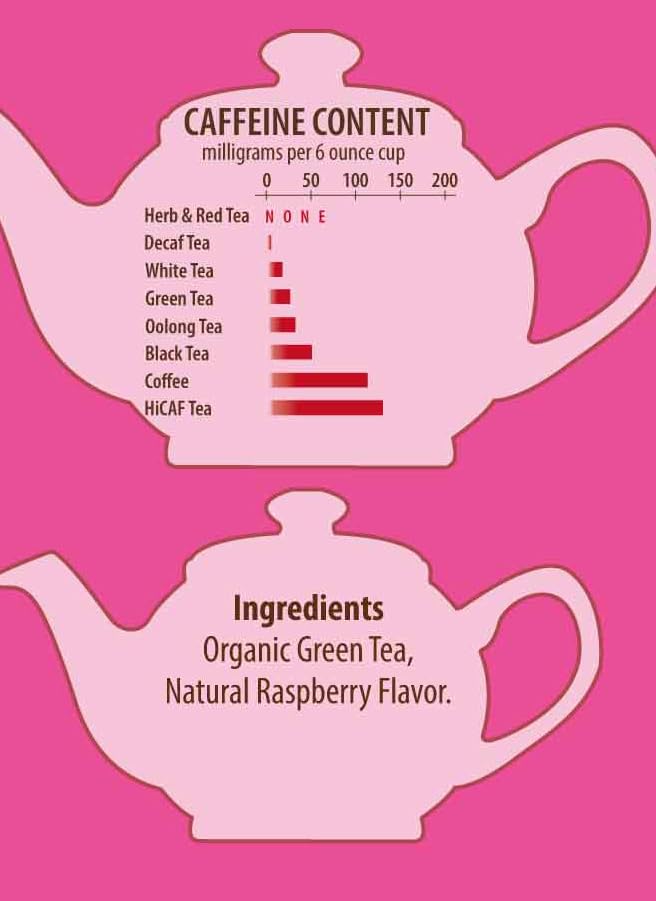 Brew La La Organic Green Tea - Natural Raspberry Flavor - 50 Double Chambered Bags - Low Caffeine Gourmet Tea - Certified Organic - Gluten Free