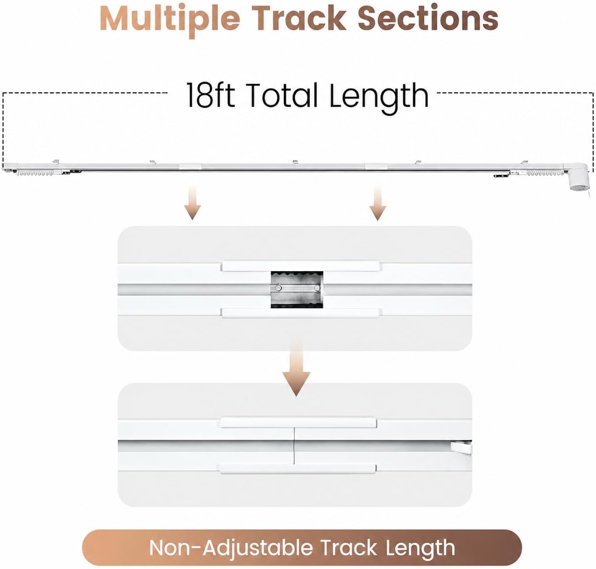 Smart Electric Curtain Track, 98.4" Motorized Curtain Rail with APP & Remote Control, Ultra Quiet Automatic Smart Home Curtain System for Living Room Bedroom, Fixed-Length Design