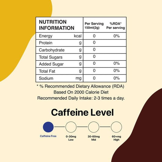 BLUE TEA - Turmeric Tea - Pepper - 30 Count - Pyramid Plant Based Tea Bag | CURCUMIN RICH - HERBAL BLEND | Herbal Tea - Caffeine Free - No Sugar - Earthy Flavor - Healthy | Tin Pack