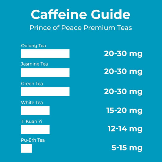 Prince of Peace Oolong Tea - 100 Tea Bags net wt. 6.35oz (180g)
