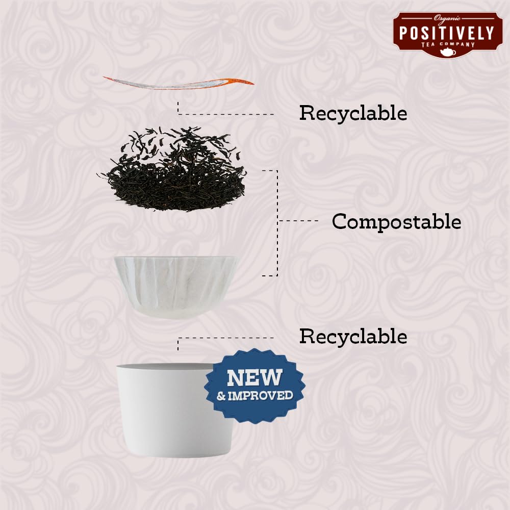 Positively Tea, Organic English Breakfast Tea, K-Cup® Compatible, 24 Pods