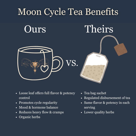 Birth Song Botanicals Organic Moon Cycle Menstrual Tea for Women, Herbal Period Cramp & PMS Relief, Hormone Balance, Bloat & Cycle Support Raspberry Leaf, Mugwort & Chamomile 30 Servings