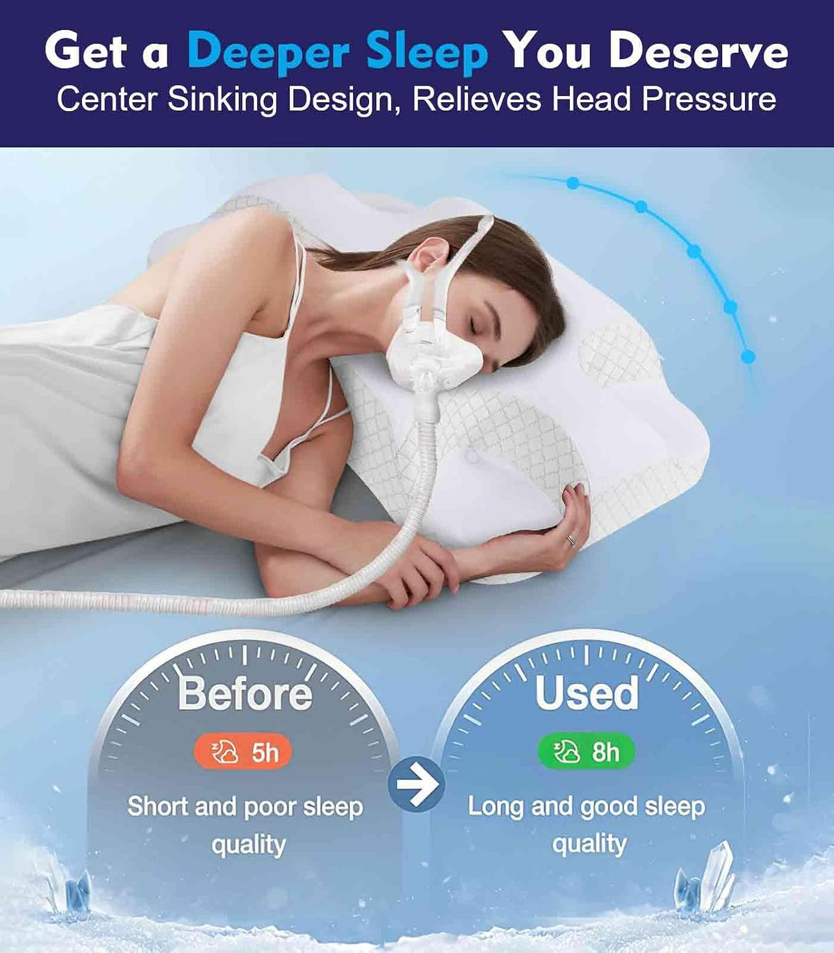IKSTAR HSA/FSA Cooling CPAP Pillow for Side Sleepers - Sleep Apnea Pillow for CPAP User - Reduce Air Leak/Hose Tangle/Mask Pressure - Memory Foam Neck Support Nasal Pillows Side/Back/Stomach Sleeper