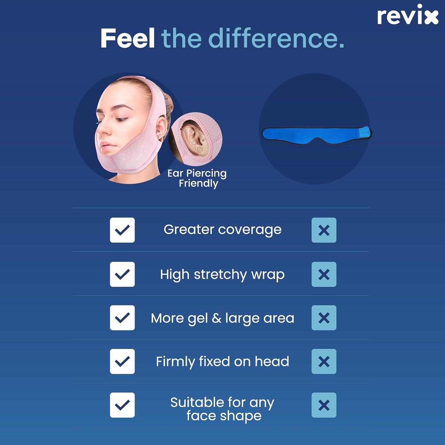 REVIX Wisdom Teeth Ice Pack Head Wrap with 3D Sewing Jaw Ice Pack for Face Oral Surgery Pain Relief for TMJ, Tooth Extraction & Teeth Removed, Extra Snug Fit with 4 Hot Cold Gel Packs Reusable, Black