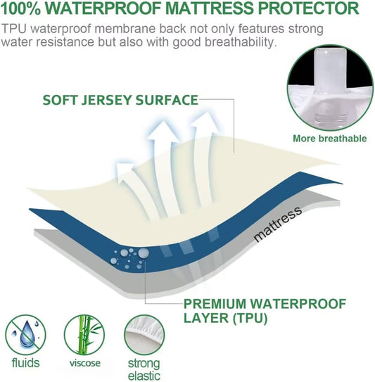 Waterproof Mattress Protector Twin Size, Twin Mattress Cover for Kids