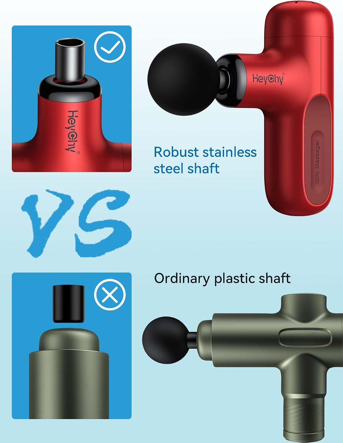 HEYCHY Super Mini Massage Gun, Percussion Deep Tissues Muscle Massager, Compact Sports Travel Massage Gun, Portable Handheld Massager for Home, Gym, Office, Outdoors