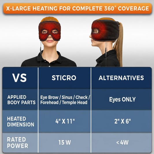 sticro Sinus Relief Mask Moist Heat with 3 Temp Settings, Ex-Large Headache Mask Electric Face Heating Pad for Sinus Pressure Relief, Migraine, Tension Headache Relief