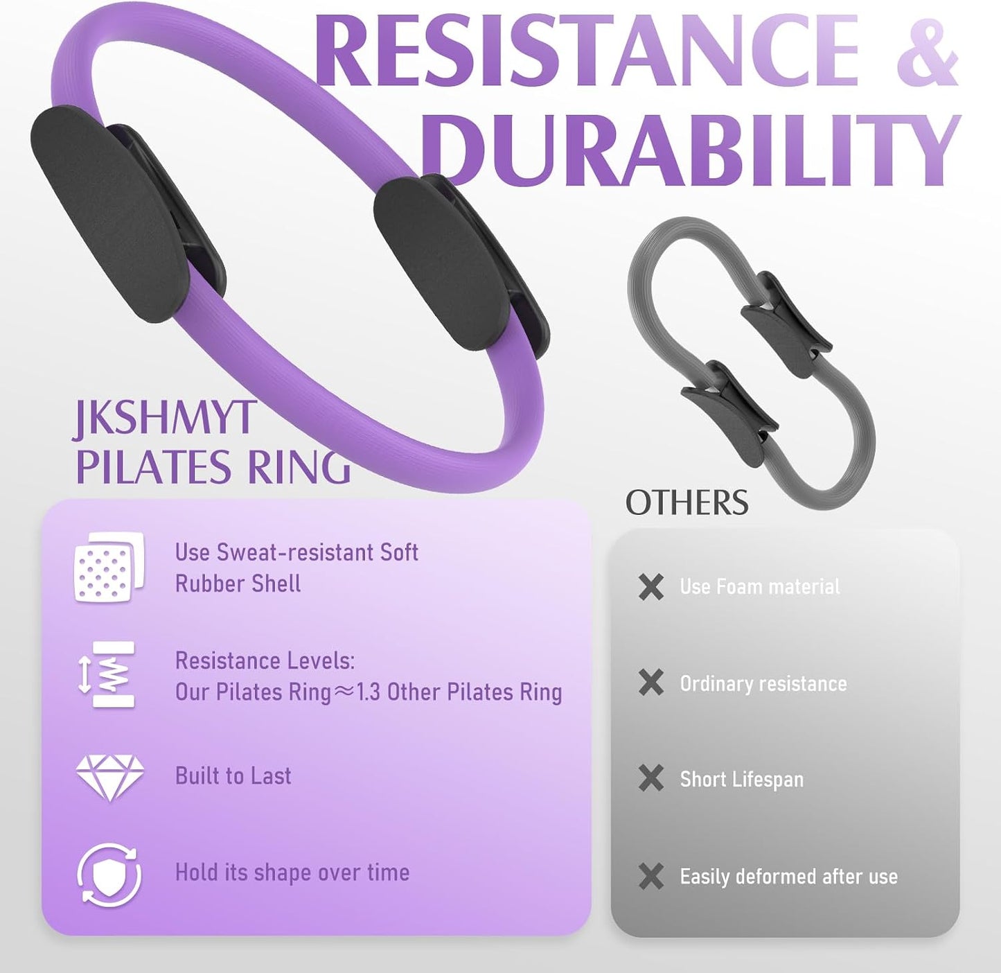 JKSHMYT Pilates Ring Fitness Circle for Women, Pilates Equipment – 14.5" Home Magic Exercise Workout, Better me Pilates Essentials Starter Set for Beginners Toning Inner Thighs, Arms and Core