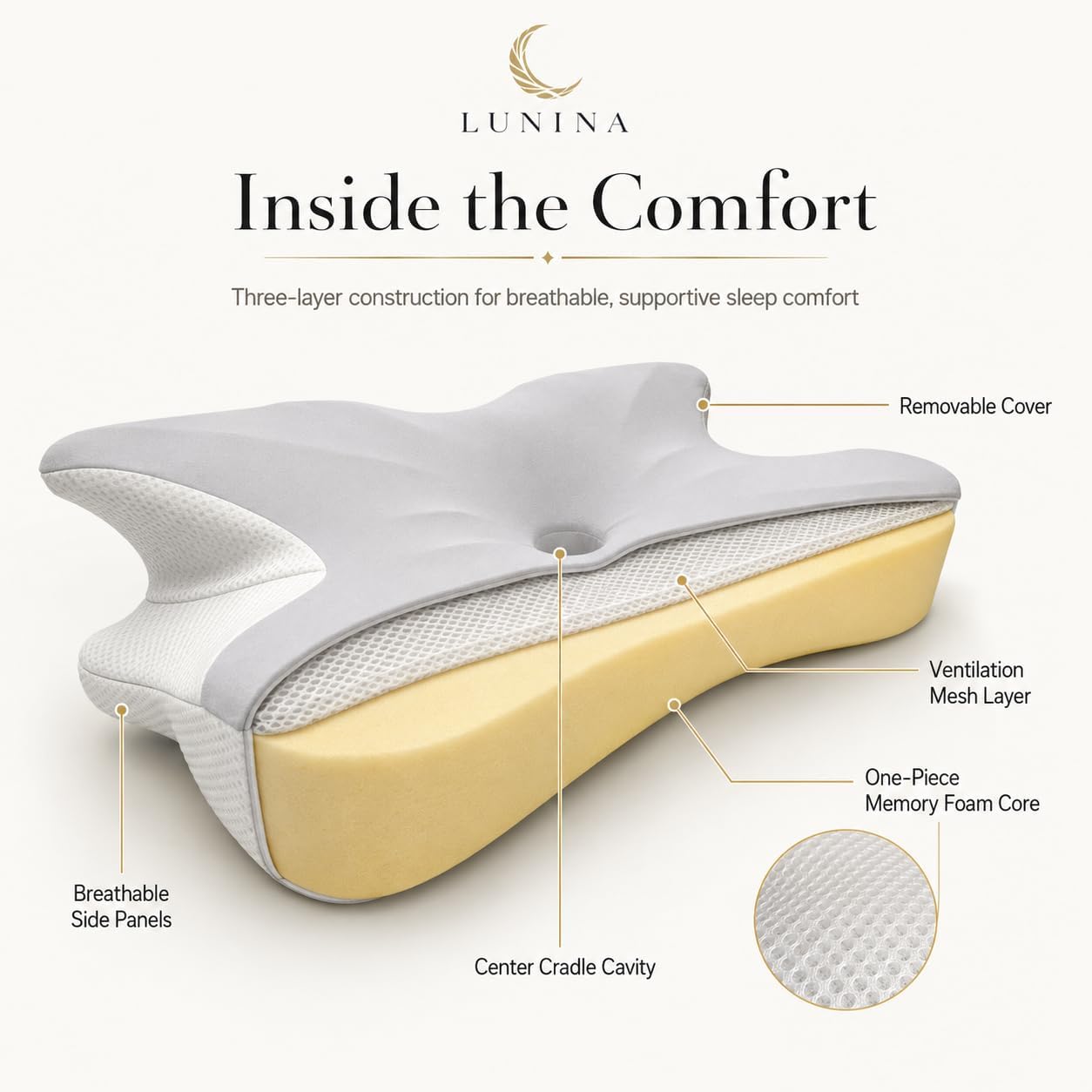 LUNINA Cervical Pillow for Neck Support, Memory Foam Contour Pillow | CertiPUR-US Certified, Medium-Firm Support
