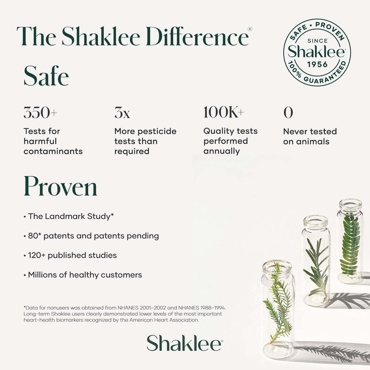 Shaklee - Shaklee 180® Energizing Tea Elderberry - 28 Sticks