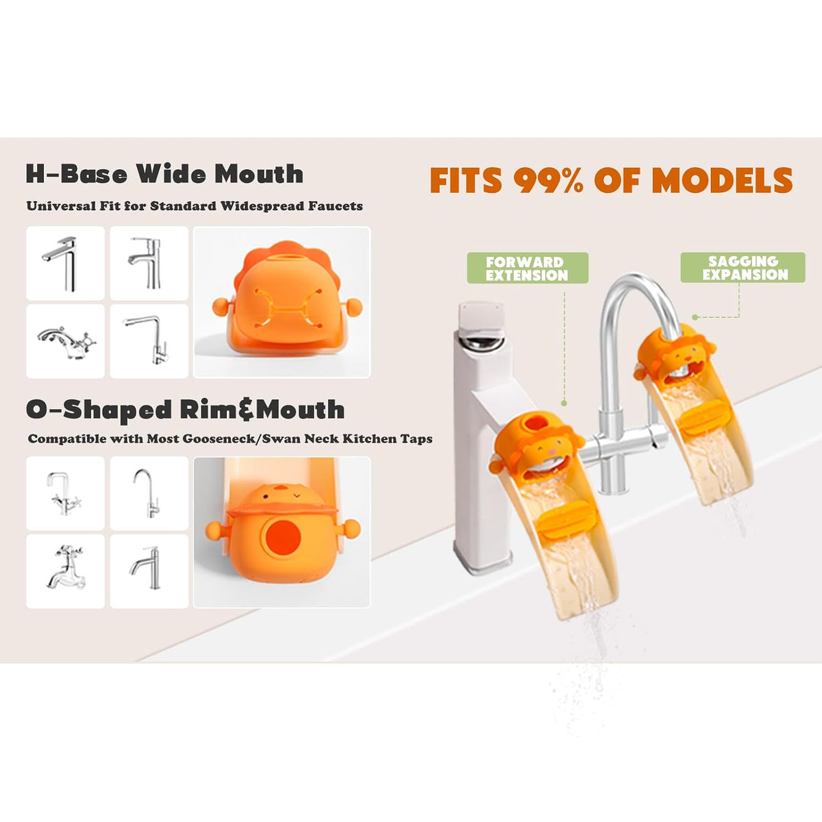 Faucet Extender for Toddlers, 2-piece Set, Animal Fun Design, with Water Outlet Extension and Rotating Wheel Splash-Proof Design, Easy to Install, Also a Sink Extender for Children