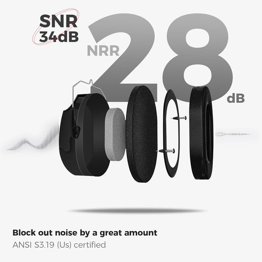 ProCase NRR 28dB Noise Reduction Ear Muffs, Foldable Adjustable Passive Noise Cancelling Headphones for Adults Kids Autism, Hearing Protection for Shooting, Construction, Mowing, Studying -Black - Colors A