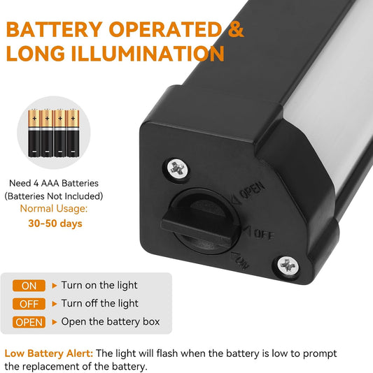 RVZONE Motion Activated RV Step Light Bar, IP65 Battery Magnetic 2‑Pack