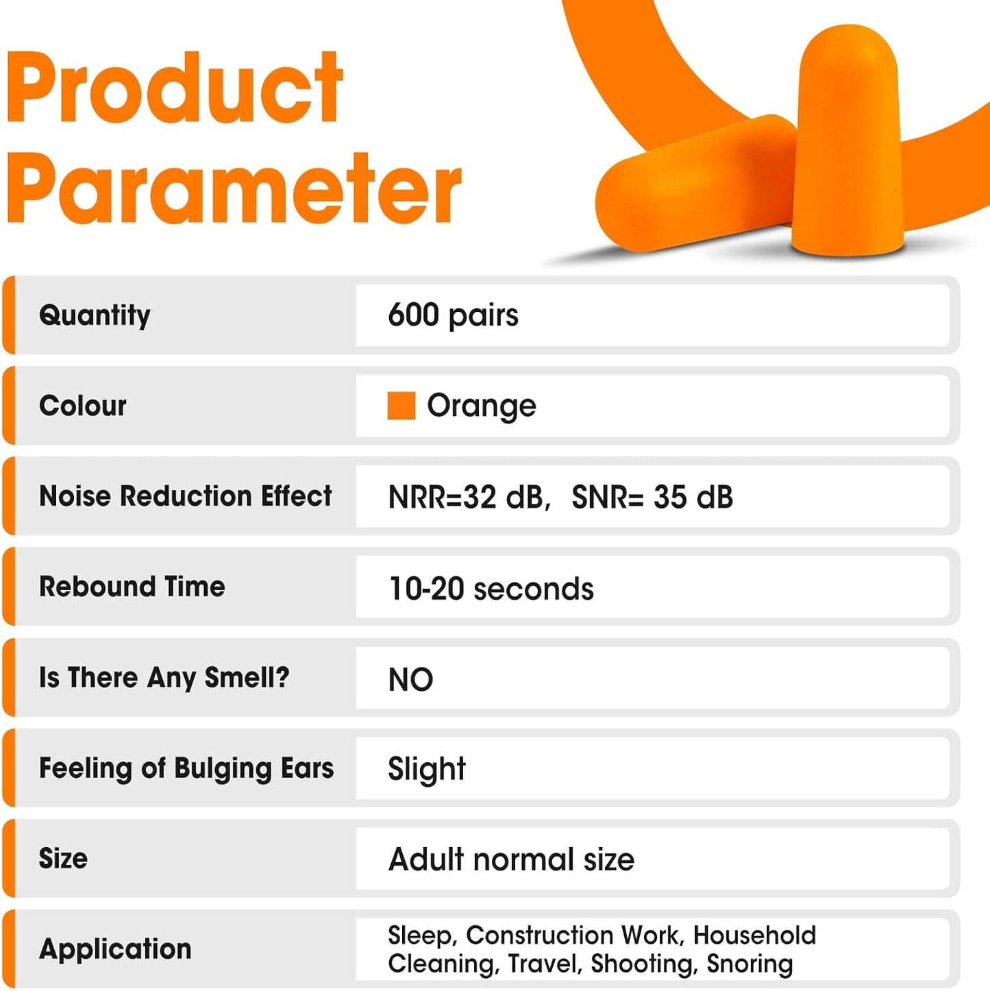 AZEN 100 Pairs Ear Plugs Bulk, NRR 32dB Soft Foam Ear Plugs for Sleeping Noise Cancelling, Earplugs for Concerts Shooting Swimming Noise Reduction (Lake Blue)