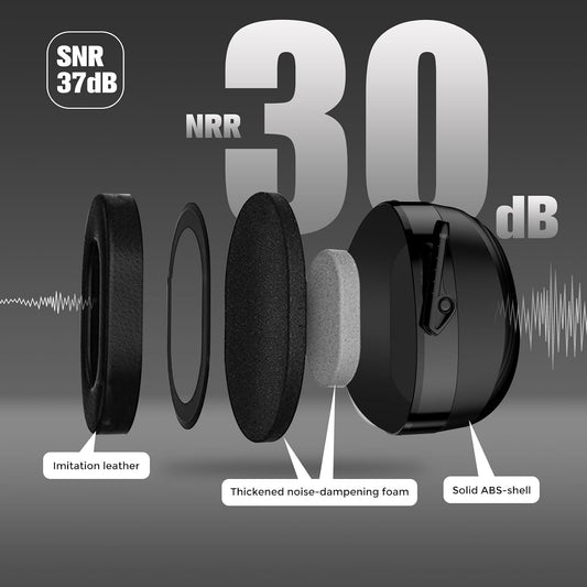 ProCase Extra Large SNR 37dB Noise Cancelling Headphones NRR 30dB Ear Muffs | Hearing Protection for Adults Noise Reduction, Wide Size Adjustment and Comfortable