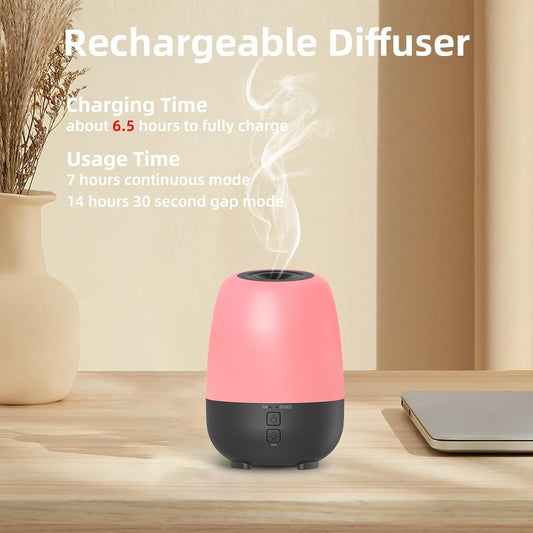 SEEDSEEL 150ML Cordless Essential Oil Diffuser, Built-in 6000mAH Rechargeable Battery, 7-Hour Runtime, 7 LED Color Changing Lights, Portable Aromatherapy Diffuser for Home,Office,Outdoor