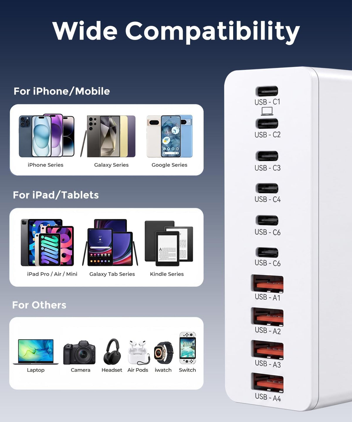 USB C Charging Station 10 Port with 4 Cables,245W GaN Charger Block