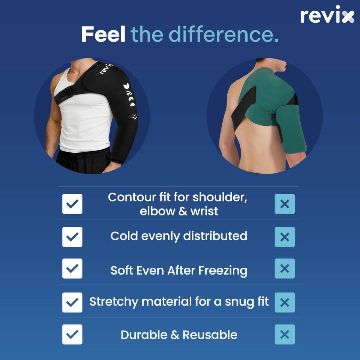 REVIX Arm & Shoulder Ice Pack Wrap for Pitchers, Gel Cold Pack, S