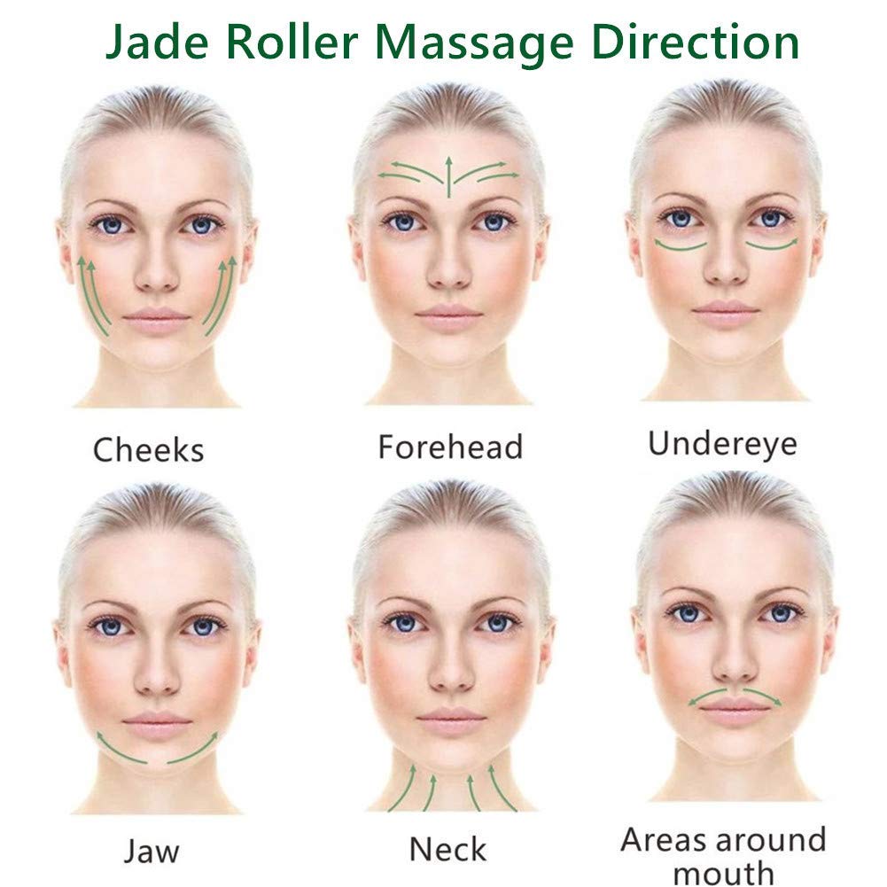 Ysrisny Gua Sha Facial Tools Jade Roller for Face - Facial Massage Tool for Anti Aging Wrinkles and Skin Rejuvenate -100% Natural Jade Stone for Face Eyes (Jade Roller+GUA SHA)