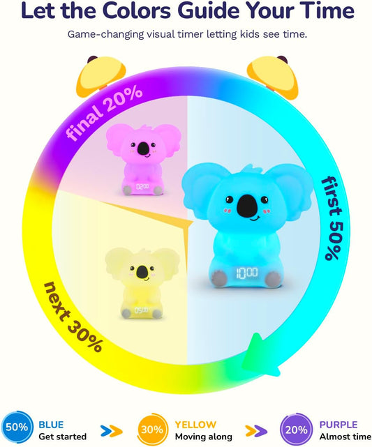 Timer Pal, Koala Visual Timer for Kids/Adults, 0-99 Minutes Light Timer