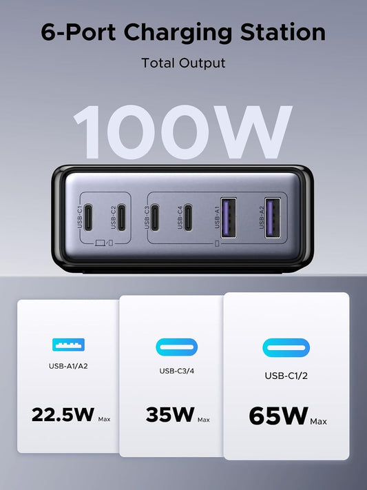 UGREEN 100W USB C Charging Station, 6-Port GaN Desktop Charger with 4 USB-C & 2 USB-A, Smart Power Distribution for MacBook Pro/Air, Dell XPS, iPad, iPhone 17/16/15, Galaxy S25/S24, Pixel 10/9
