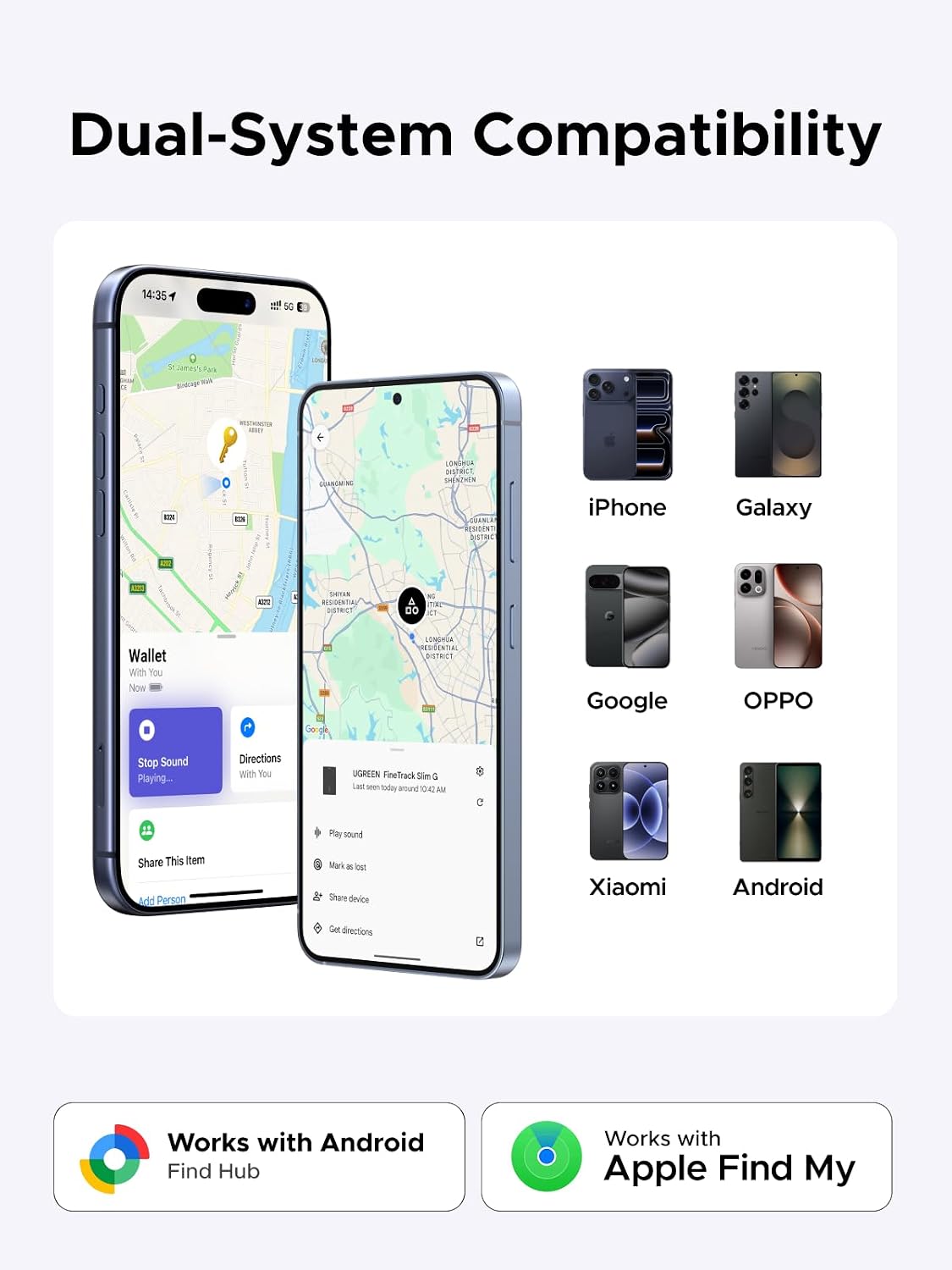 UGREEN FineTrack Slim Duo2 Wallet Tracker Card (iOS and Android)