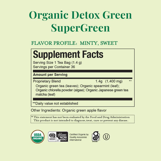 The Republic of Tea SuperGreen Organic Detox Green Tea, 36 Count
