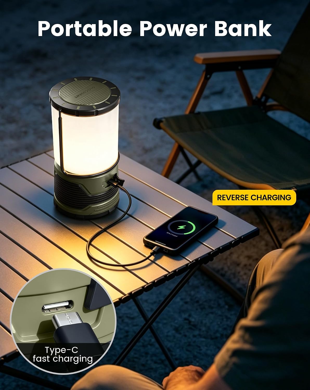 Glocusent 1200LM LED Camping Lantern Rechargeable, Lantern for Power Outage