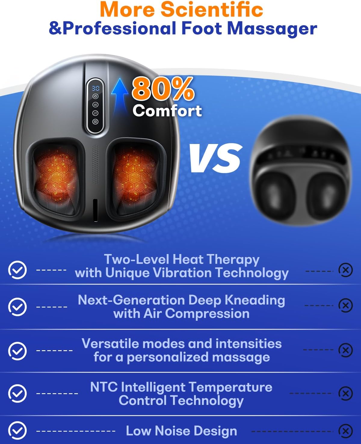 PACOVY Shiatsu Feet Massager, Foot Massager with Heat, Deep Kneading, Vibration and Air Compression for Plantar Fasciitis, 2 Heat Levels, Birthday Gifts for Women Mom Dad