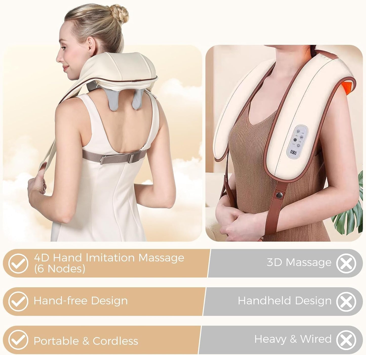 KppeX 4D Deep Cordless Neck Massager Pillow,Shiatsu Shoulder Massager,Leg and Back Pain Relief Tissue Kneading,Gifts for Men or Women (Onion White)