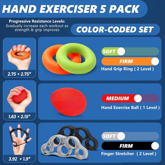 roygra Grip Strength Trainer (5 Pack), Complete Hand Strengthening Devices
