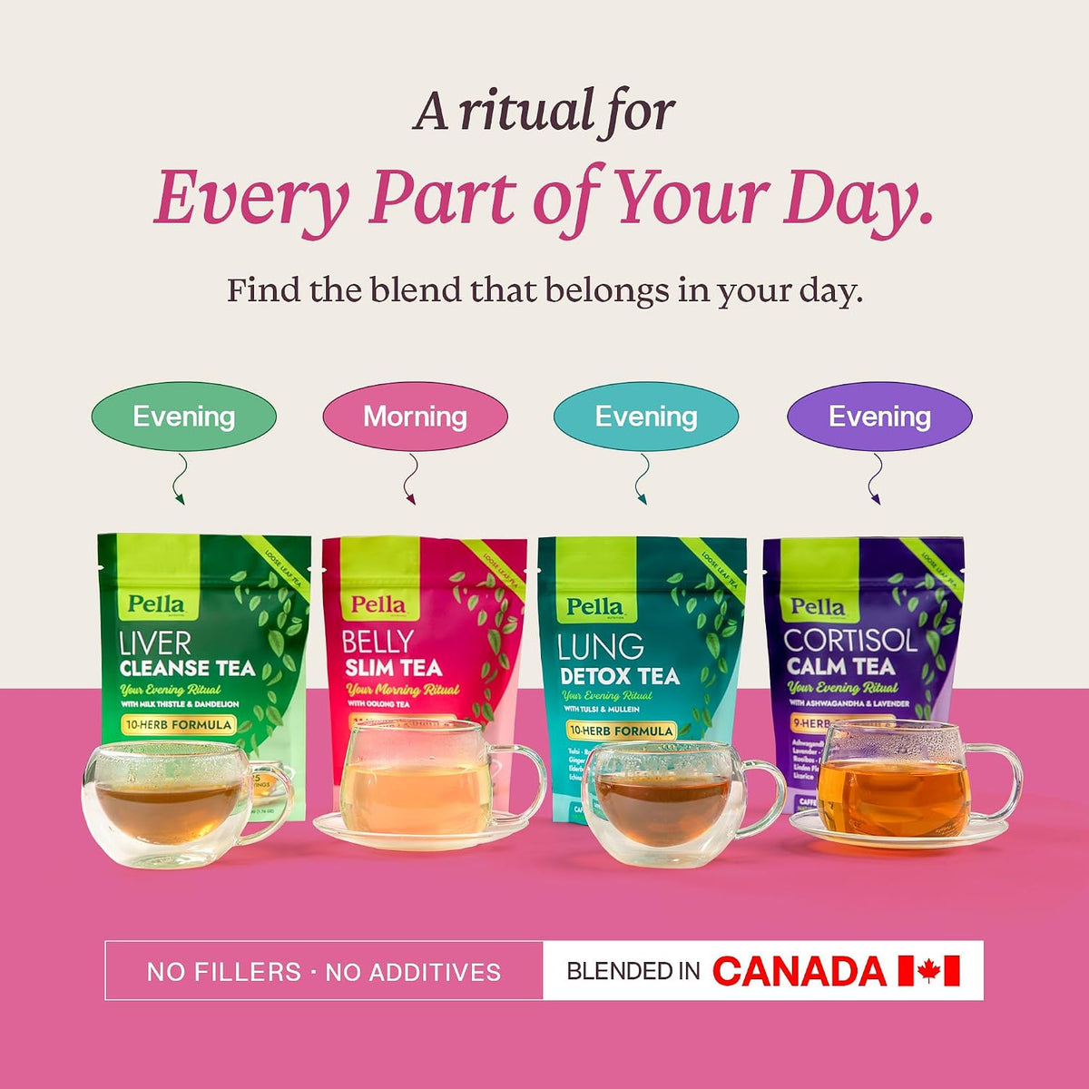 Pella Nutrition Belly Slim Caffeinated Loose Leaf Tea - 25 Servings
