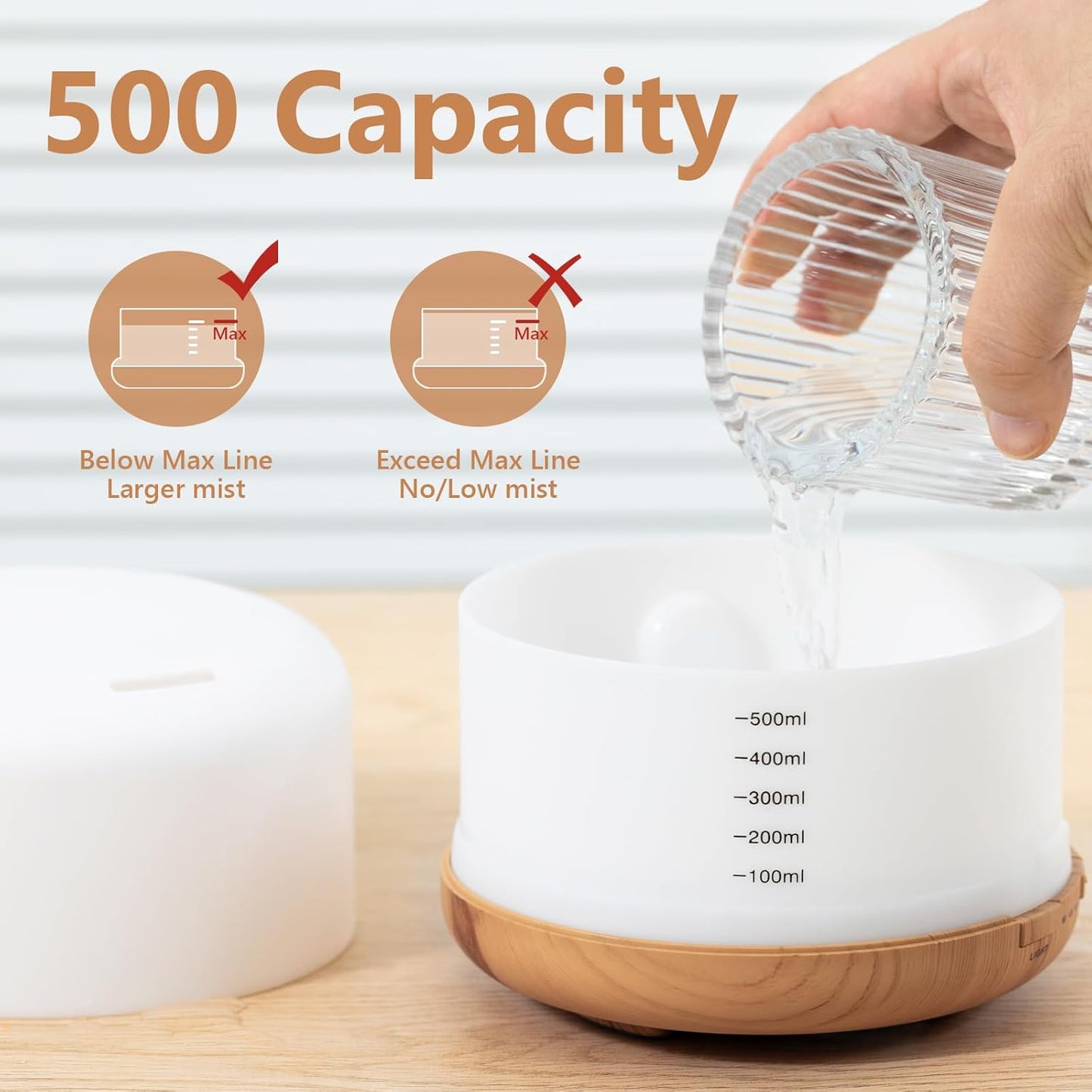 SACATR 500ml Essential Oil Diffuser with 15 Essential Oils, Ultrasonic Cool Mist Humidifier, Remote Control, 4 Timers, 15 Color Lights, Auto Shut-Off