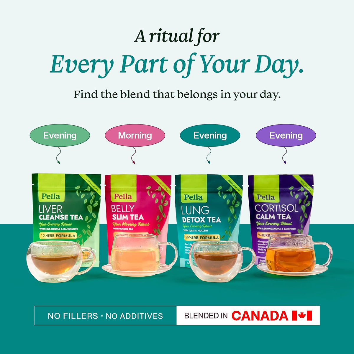 Pella Nutrition Lung Detox Caffeine-Free Loose Leaf Tea - 25 Servings