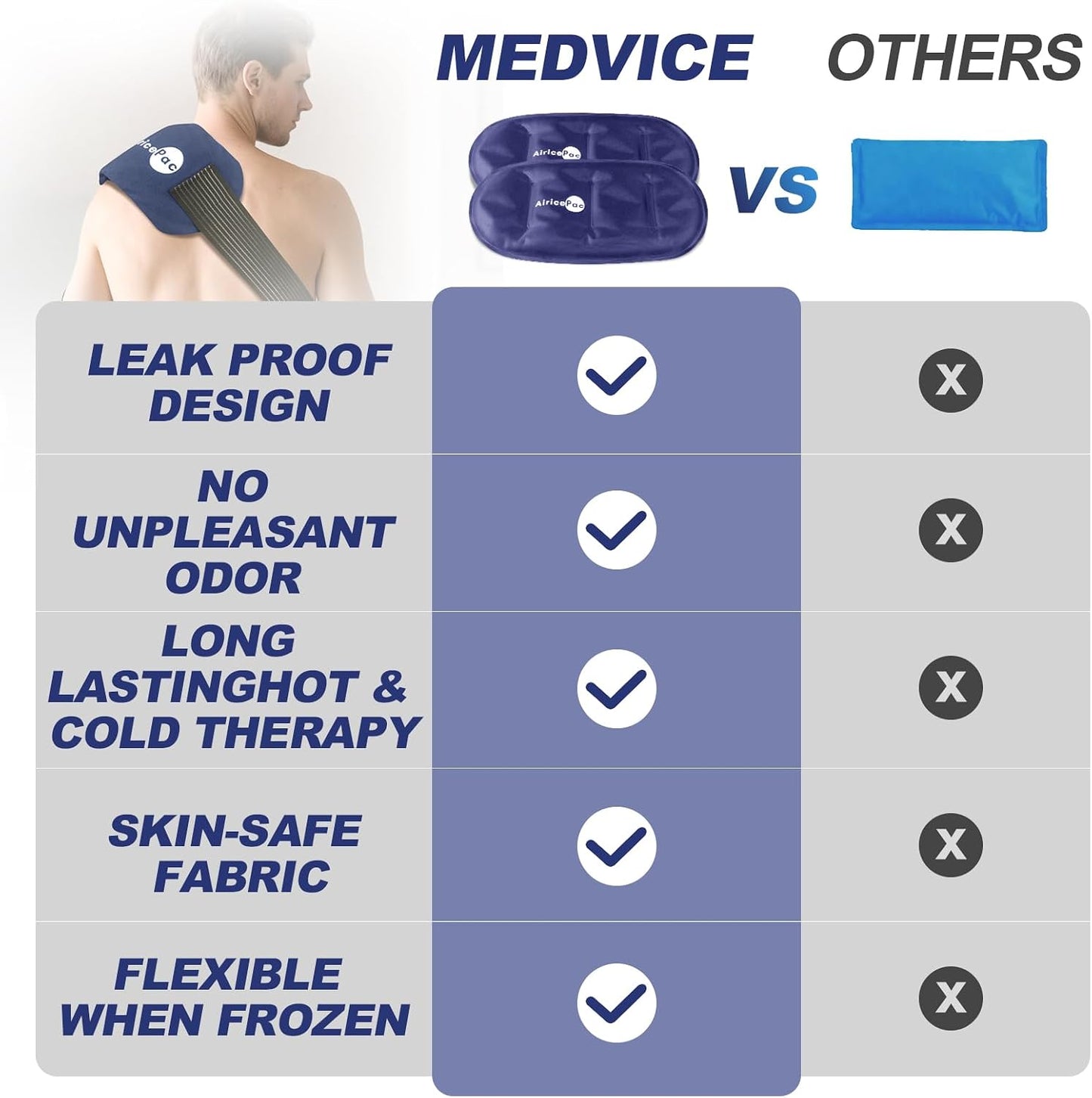AiricePac Ice Packs for Injuries Reusable (3-Piece Set) Hot Cold Gel Wraps for Joint Pain, Muscle Soreness, Adjustable & Flexible for Back, Knees, Shoulders, Arms and Legs