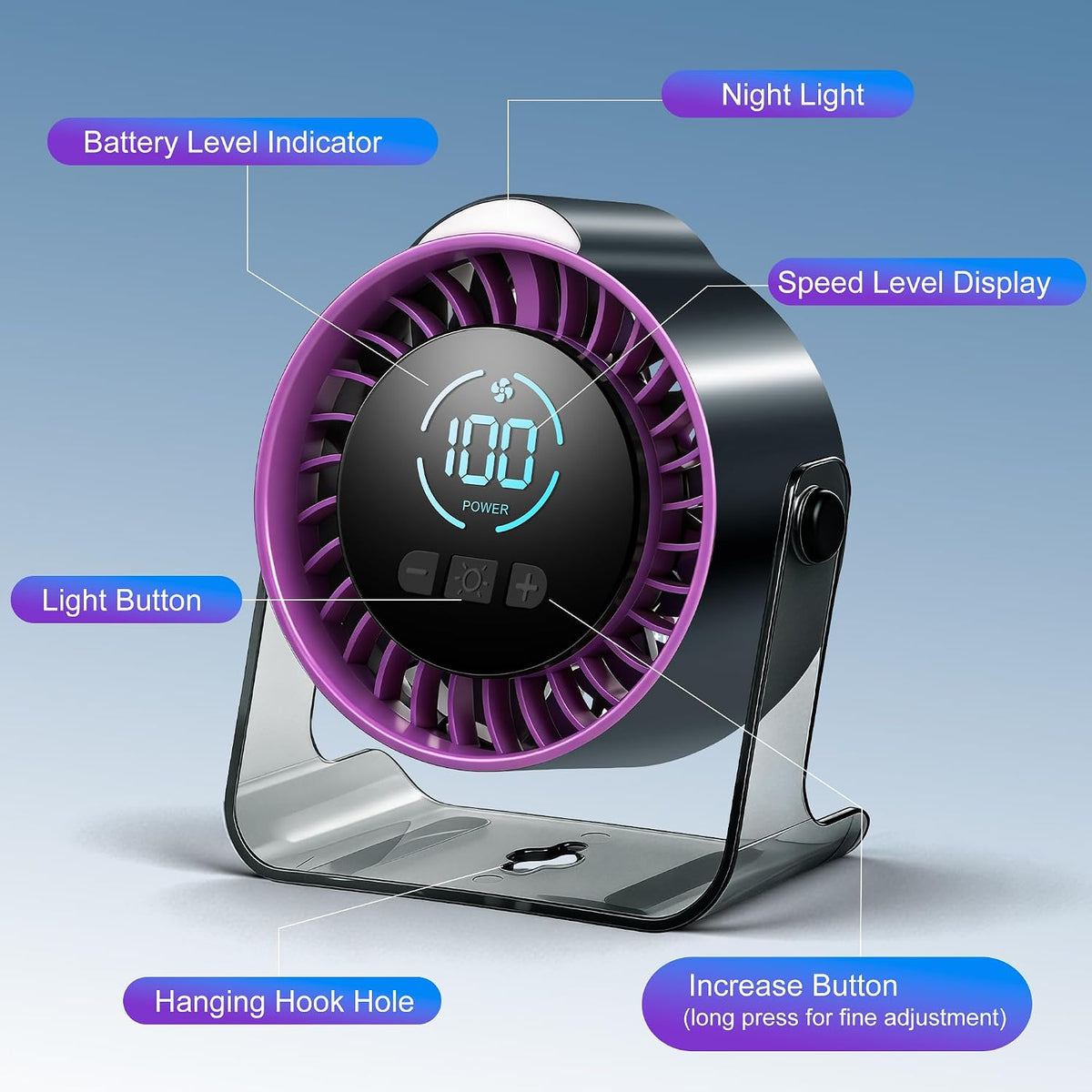 Portable Desk Fan - Rechargeable Small Fan with Night Light for Travel