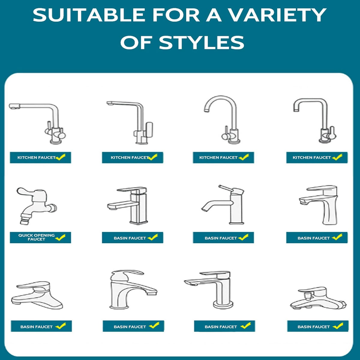 1080° Rotating Faucets Extender, 2 Modes Rotatable Faucet Aerator Extension