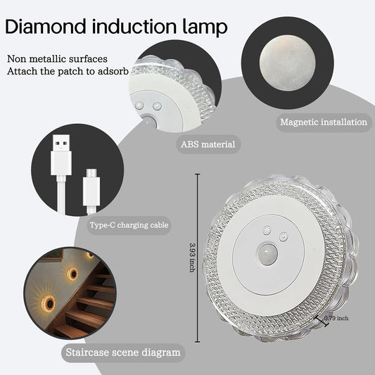 Indoor Stair Light-RGB and Warm White Magnetic Induction Night Light,Rechargeable LED Wall Light,Color Changing Sensor Light,Suitable for Bedroom,Hallway,Bathroom,Wardrobe,Stairs,and RV,2 PC