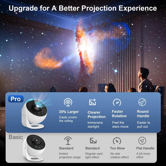 Galaxy Projector Night Light, 13-in-1 Star Projector for Bedroom, White