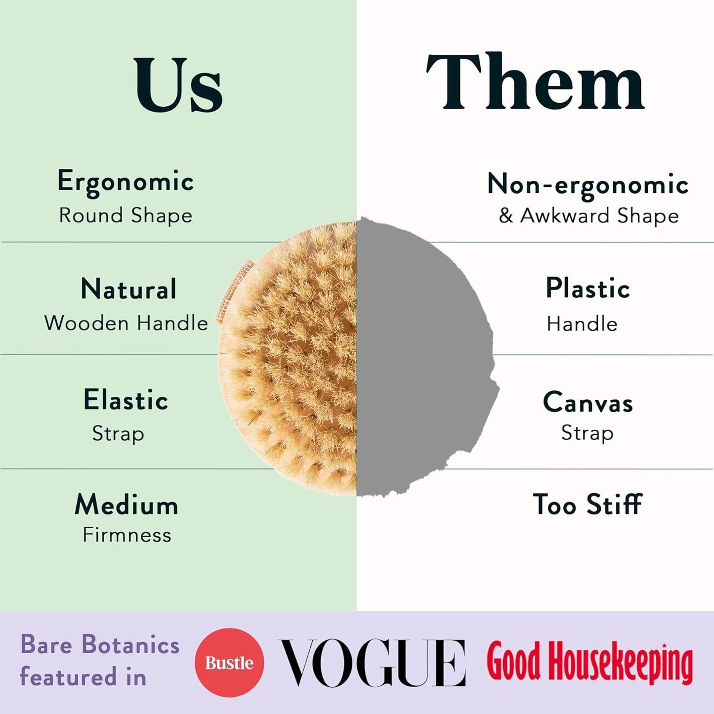 Bare Botanics 17" Dry Brushing Body Brush - Medium Firmness, Natural Color & Silicone Grip - Extra Long Bath Brush - Ergonomic Curved Handle Design w/Hang Rope - Back Scrubber for Shower