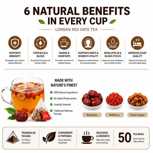 Organic Herbal Tea with Goji Berry, Jujube & Longan, Caffeine Free Wellness Tea, Chinese Herbal Tea, 50 Tea Bags