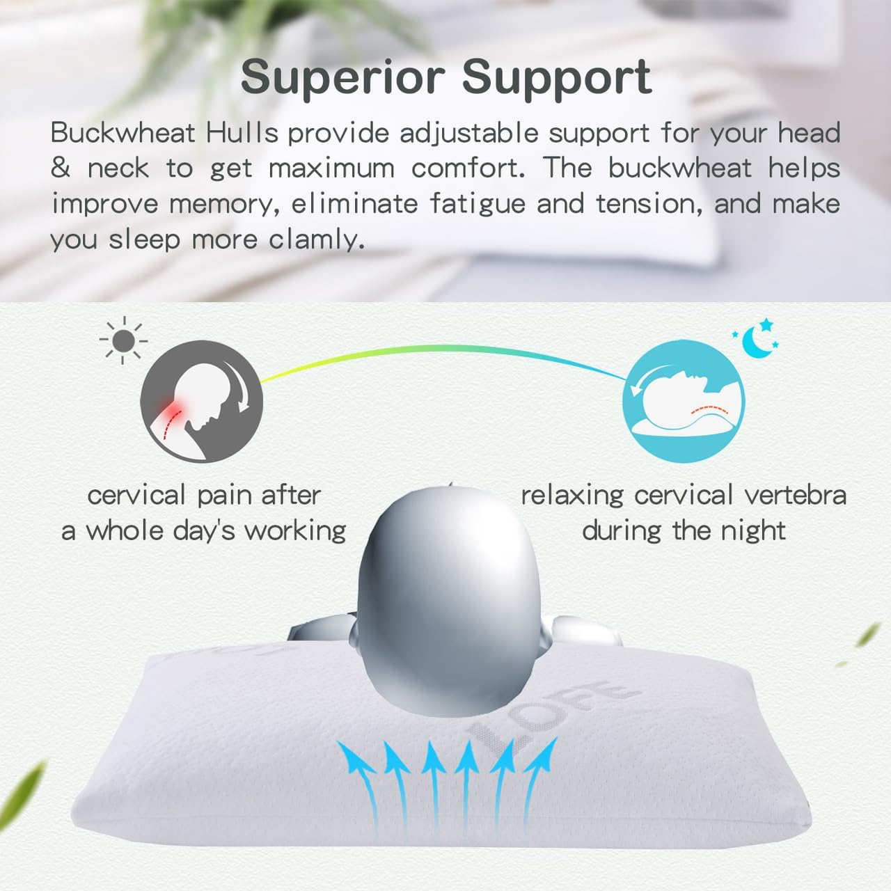 LOFE® Organic Buckwheat Pillow for Sleeping with Organic Cotton Pillowcase | Adjustable Height for Neck Pain Relief, 20x26'' For Side/Back Sleepers, Cooling Pillow, Machine Washable Pillowcase