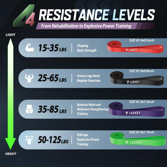 Resistance Bands for Pull Up Assist, Stretch Bands & Exercise Workout Set