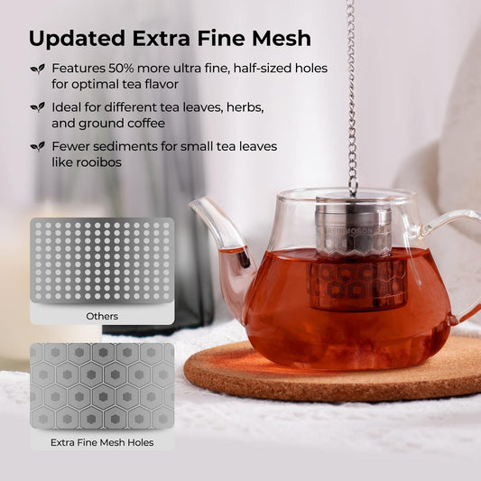 Reinmoson Extra Fine Mesh Tea Infuser for Loose Leaf Tea Steeper 1.5”x2.2”