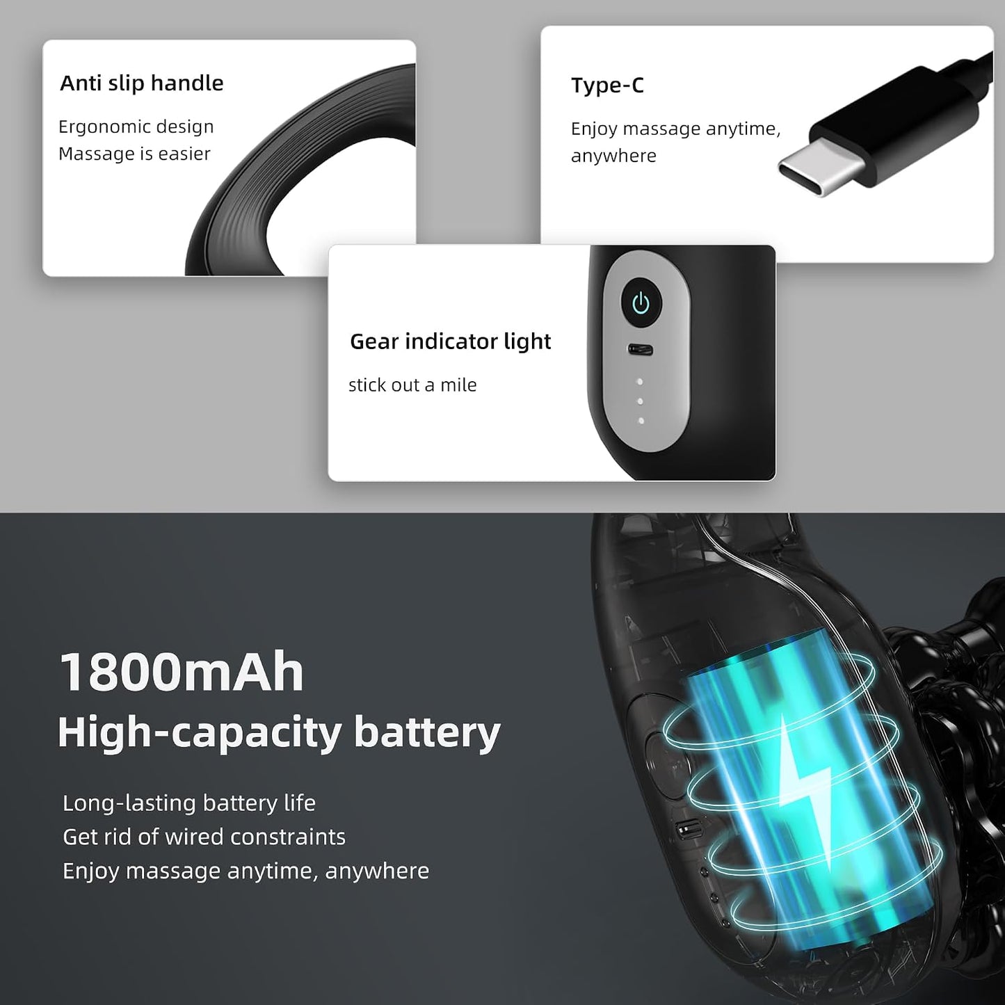 Electric Muscle Roller for Post-Workout Recovery, Deep Rolling Massager for Legs, Calves, Back & Neck, Handheld Powered Rolling Tool, Rechargeable, 3 Speed Fitness Recovery