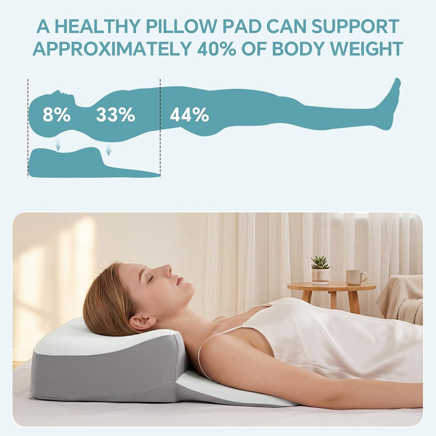 ROYALAY Cervical Neck Pillow for Neck and Shoulder Pain Relief, Ergonomic Memory Foam Core with Cooling Cover, Neck Pillow for Sleeping, Support for Back Sleepers Includes 2 Machine Washable Covers