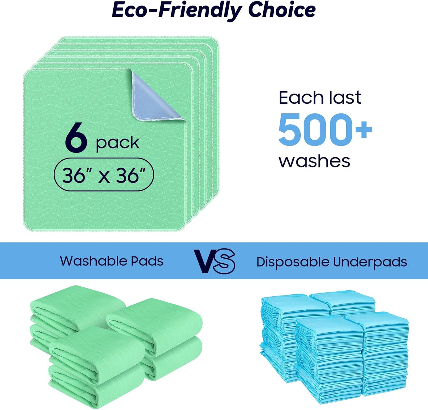 2 Pack 36” x 54” Extra Heavy Absorbency Washable Underpads, Waterproof Nursing Pads Incontinence Bed Pads, Reusable Washable Pee Pads for Dogs, Diaper Changing & Adults, Mattress Protector