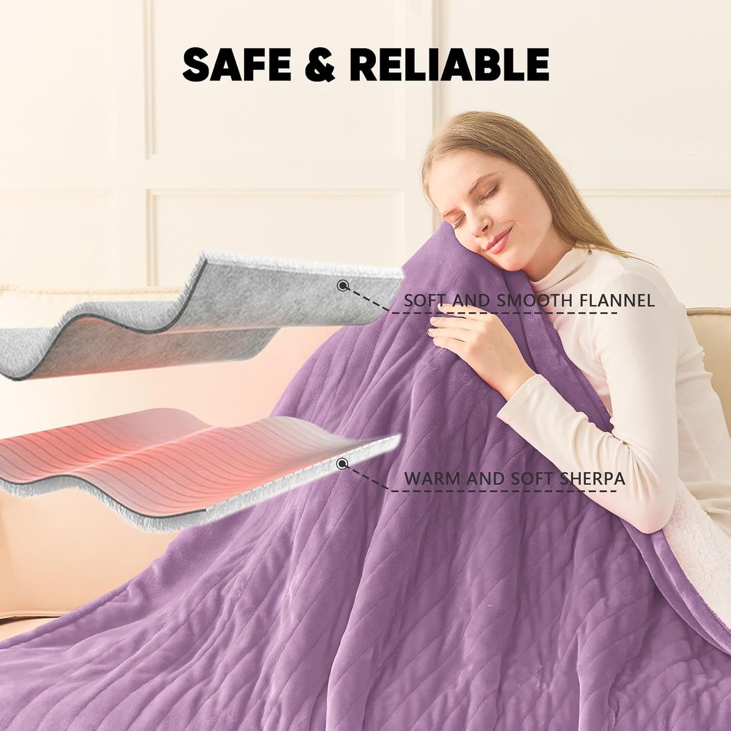 greenoak Heated Blanket Electric Throw 50"X60", Heating Blanket with 10 Heat Levels 1/2/4/6/8 Hours Auto-Off,Fleece Soft Sherpa Blanket,Gifts for Grandma Mom Seniors, Misty Grey