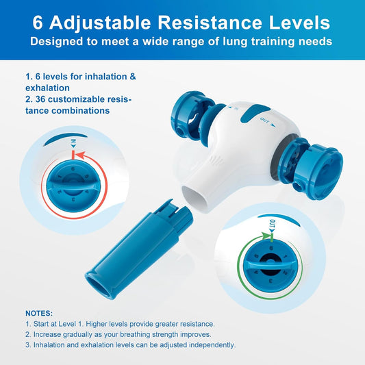 Sonmol Digital Breathing Exercise Device for Lungs with App & Bluetooth | 6 independent resistance levels, app games, travel case, MIP/MEP test & progress tracking – ideal for asthma/COPD, athletes